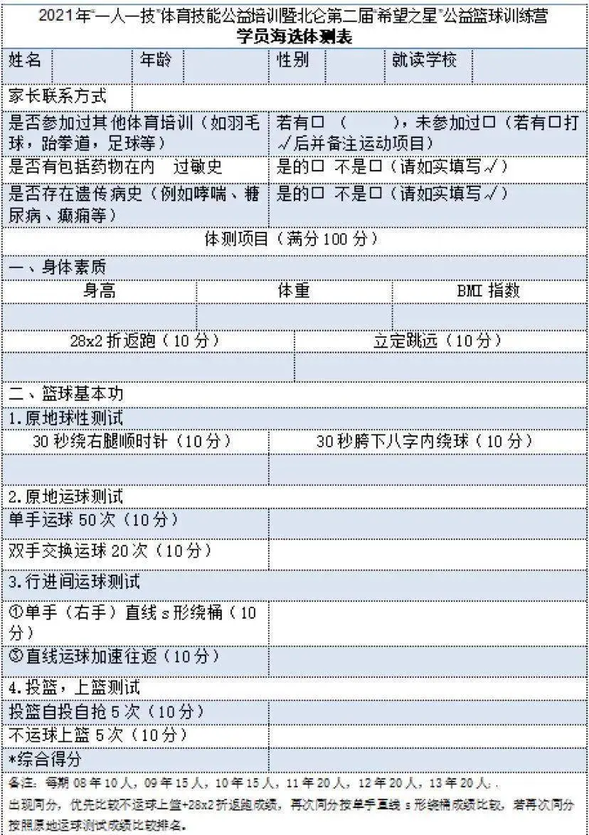 如何利用惩罚机制改进篮球训练效果_1